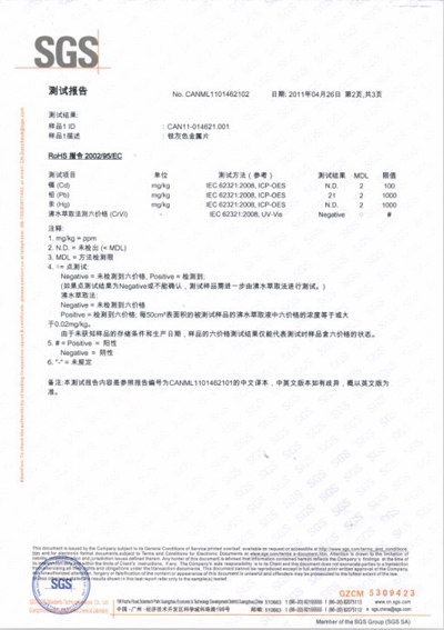 前置型初效除油煙過濾網(wǎng)檢測(cè)報(bào)告